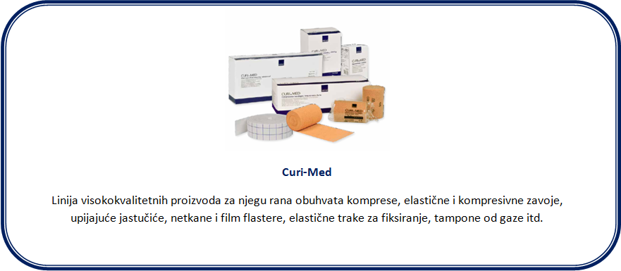 Curi-Med